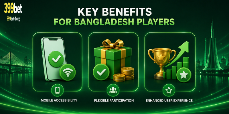 Key Benefits for Bangladesh Players